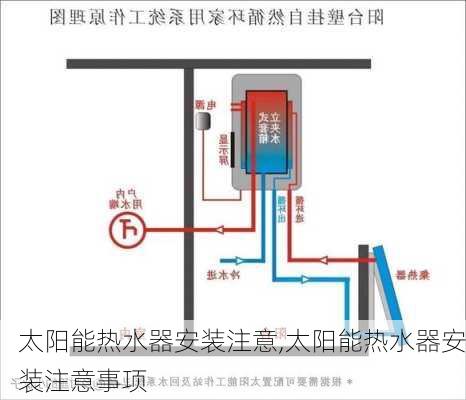 太阳能热水器安装注意,太阳能热水器安装注意事项