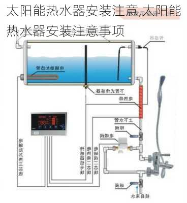 太阳能热水器安装注意,太阳能热水器安装注意事项