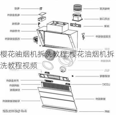 樱花油烟机拆洗教程,樱花油烟机拆洗教程视频