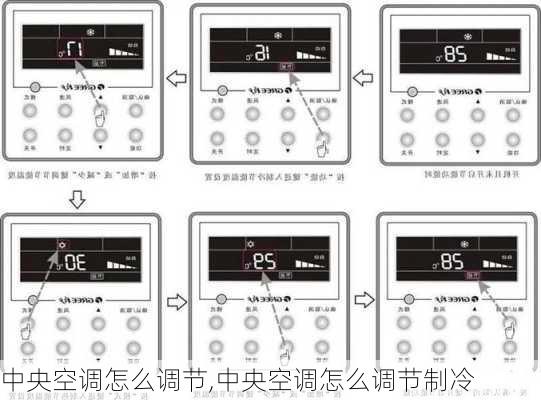 中央空调怎么调节,中央空调怎么调节制冷