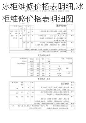 冰柜维修价格表明细,冰柜维修价格表明细图