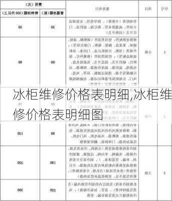 冰柜维修价格表明细,冰柜维修价格表明细图