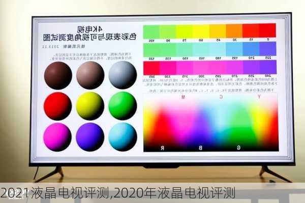 2021液晶电视评测,2020年液晶电视评测