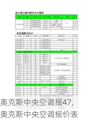 奥克斯中央空调报47,奥克斯中央空调报价表