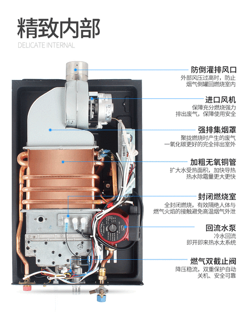 热水器安装的全过程,康雪好太太热水器安装的全过程