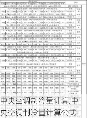 中央空调制冷量计算,中央空调制冷量计算公式