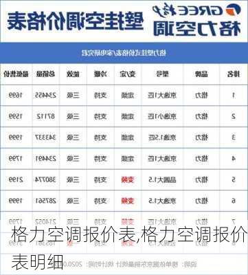 格力空调报价表,格力空调报价表明细