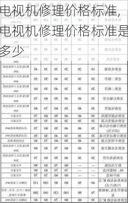 电视机修理价格标准,电视机修理价格标准是多少