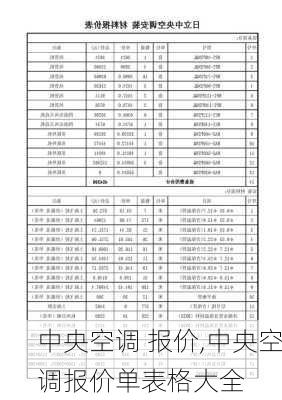 中央空调 报价,中央空调报价单表格大全