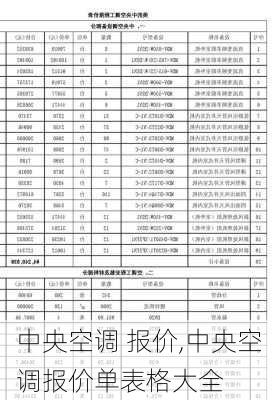 中央空调 报价,中央空调报价单表格大全