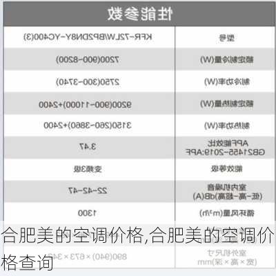 合肥美的空调价格,合肥美的空调价格查询