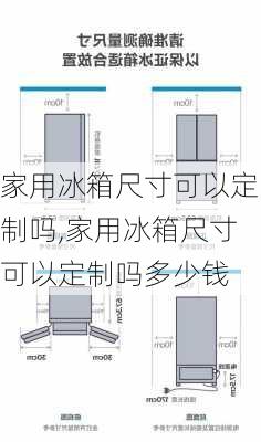 家用冰箱尺寸可以定制吗,家用冰箱尺寸可以定制吗多少钱