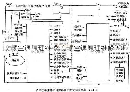 变频空调原理维修,变频空调原理维修PDF