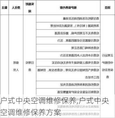 户式中央空调维修保养,户式中央空调维修保养方案