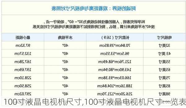 100寸液晶电视机尺寸,100寸液晶电视机尺寸一览表