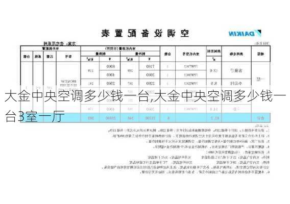 大金中央空调多少钱一台,大金中央空调多少钱一台3室一厅