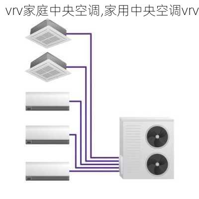 vrv家庭中央空调,家用中央空调vrv