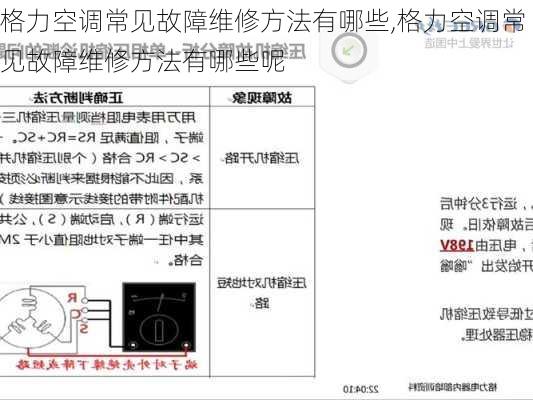 格力空调常见故障维修方法有哪些,格力空调常见故障维修方法有哪些呢