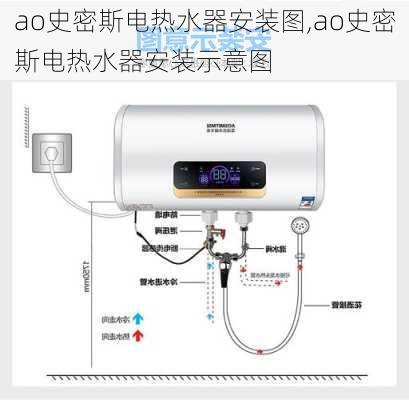 ao史密斯电热水器安装图,ao史密斯电热水器安装示意图