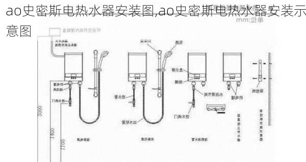 ao史密斯电热水器安装图,ao史密斯电热水器安装示意图