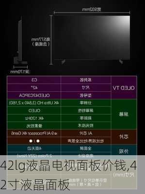 42lg液晶电视面板价钱,42寸液晶面板