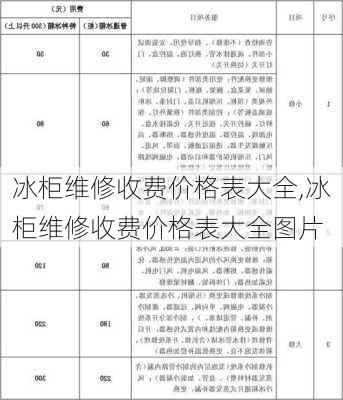 冰柜维修收费价格表大全,冰柜维修收费价格表大全图片