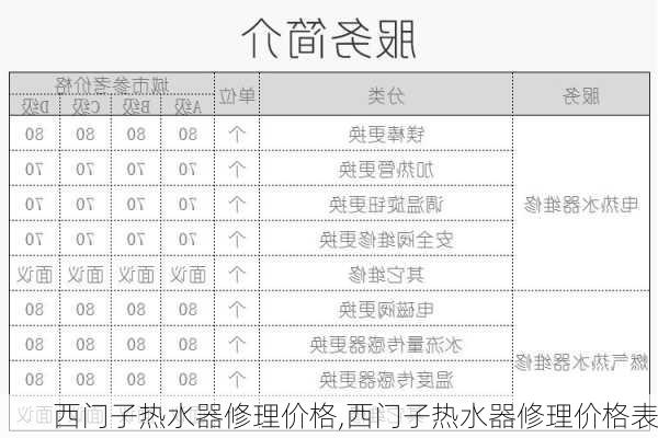 西门子热水器修理价格,西门子热水器修理价格表