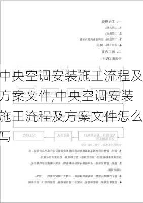 中央空调安装施工流程及方案文件,中央空调安装施工流程及方案文件怎么写