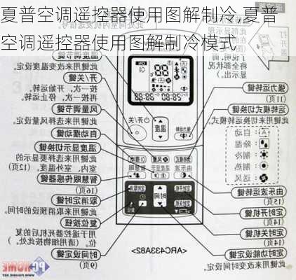 夏普空调遥控器使用图解制冷,夏普空调遥控器使用图解制冷模式