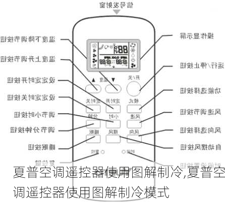 夏普空调遥控器使用图解制冷,夏普空调遥控器使用图解制冷模式