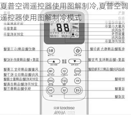 夏普空调遥控器使用图解制冷,夏普空调遥控器使用图解制冷模式