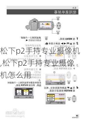 松下p2手持专业摄像机,松下p2手持专业摄像机怎么用