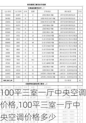 100平三室一厅中央空调价格,100平三室一厅中央空调价格多少