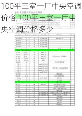 100平三室一厅中央空调价格,100平三室一厅中央空调价格多少