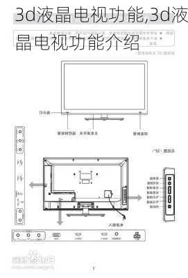 3d液晶电视功能,3d液晶电视功能介绍