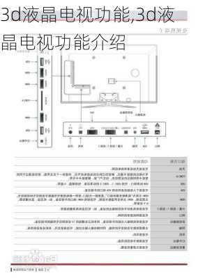 3d液晶电视功能,3d液晶电视功能介绍