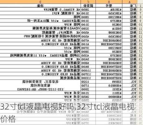 32寸tcl液晶电视好吗,32寸tcl液晶电视价格