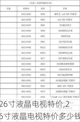 26寸液晶电视特价,26寸液晶电视特价多少钱