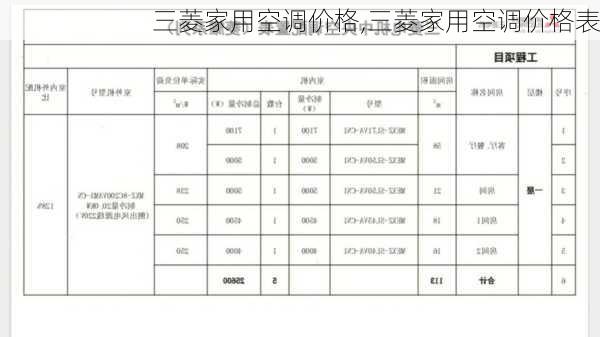 三菱家用空调价格,三菱家用空调价格表