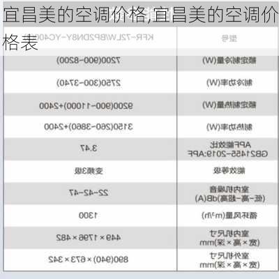 宜昌美的空调价格,宜昌美的空调价格表