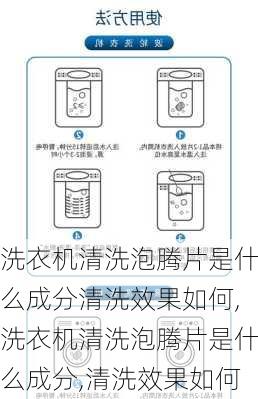 洗衣机清洗泡腾片是什么成分清洗效果如何,洗衣机清洗泡腾片是什么成分,清洗效果如何