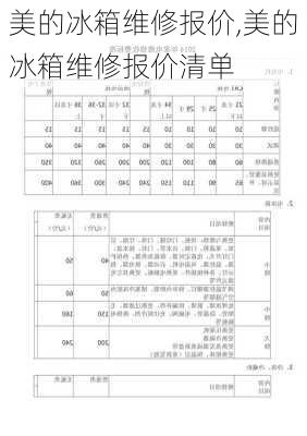 美的冰箱维修报价,美的冰箱维修报价清单