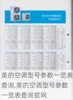 美的空调型号参数一览表查询,美的空调型号参数一览表查询官网