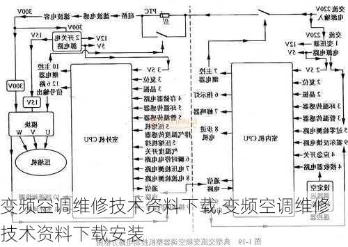 变频空调维修技术资料下载,变频空调维修技术资料下载安装