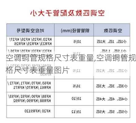 空调铜管规格尺寸表重量,空调铜管规格尺寸表重量图片