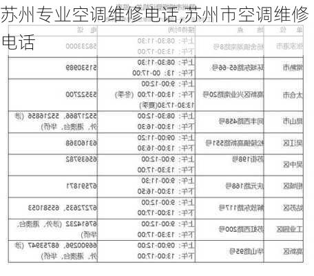 苏州专业空调维修电话,苏州市空调维修电话