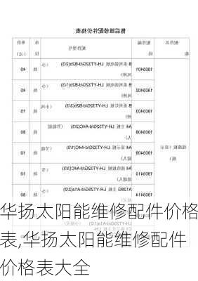 华扬太阳能维修配件价格表,华扬太阳能维修配件价格表大全