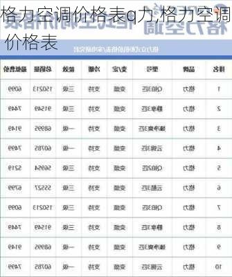 格力空调价格表q力,格力空调 价格表