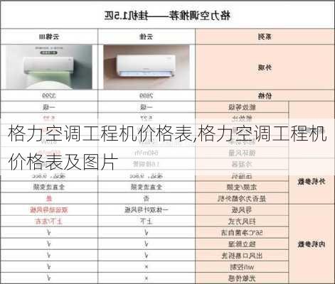 格力空调工程机价格表,格力空调工程机价格表及图片