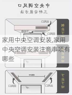 家用中央空调安装,家用中央空调安装注意事项有哪些